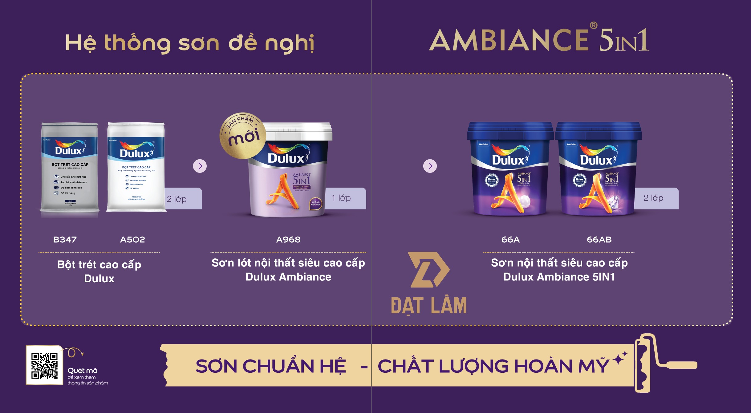 Hệ thống sơn nội thất Dulux Ambiance 5in1 Siêu Bóng