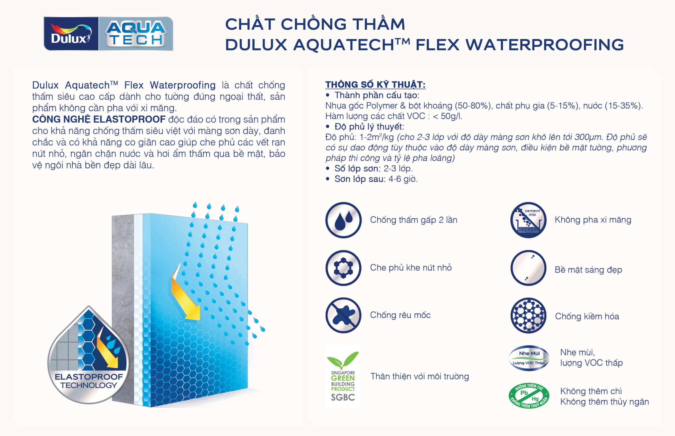 Sơn Chống Thấm Dulux Aquatech Flex Waterproofing