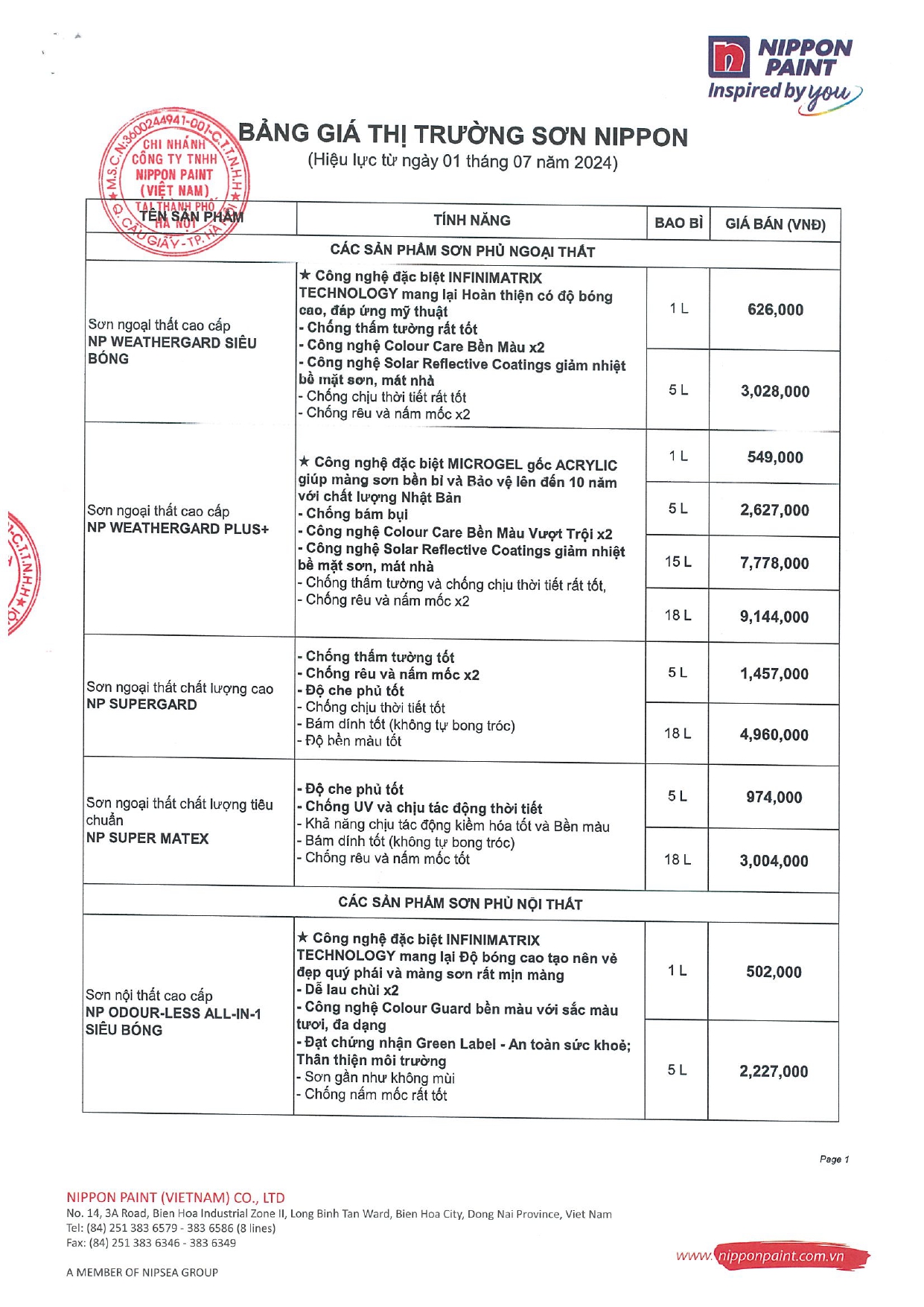 BẢNG GIÁ SƠN NIPPON 2024 MỚI NHẤT CHƯA CHIẾT KHẤU