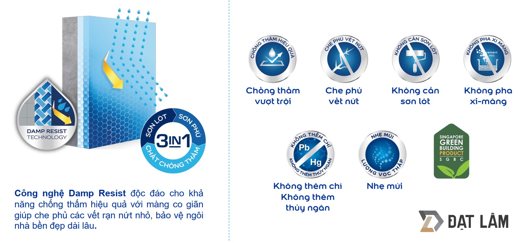 Tính Năng Chất Chống Thấm Tường Dulux Aquatech 3in1