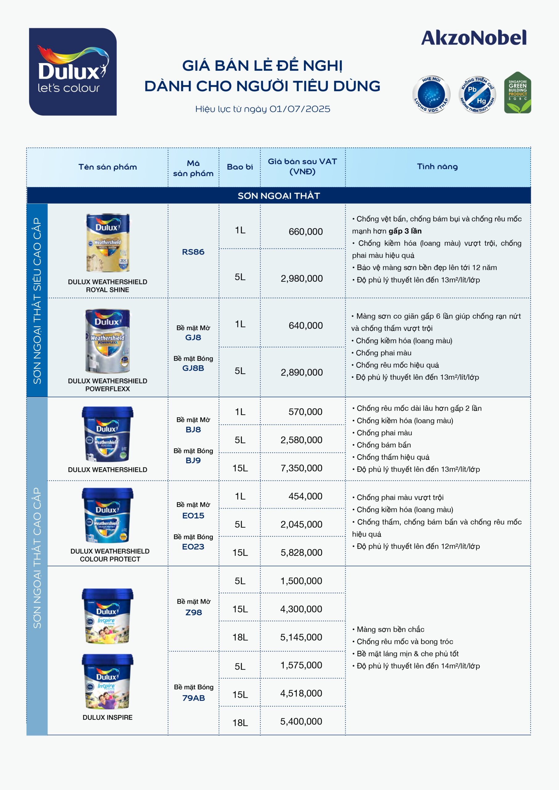 BẢNG GIÁ SƠN DULUX NGOẠI THẤT 2025 MỚI NHẤT