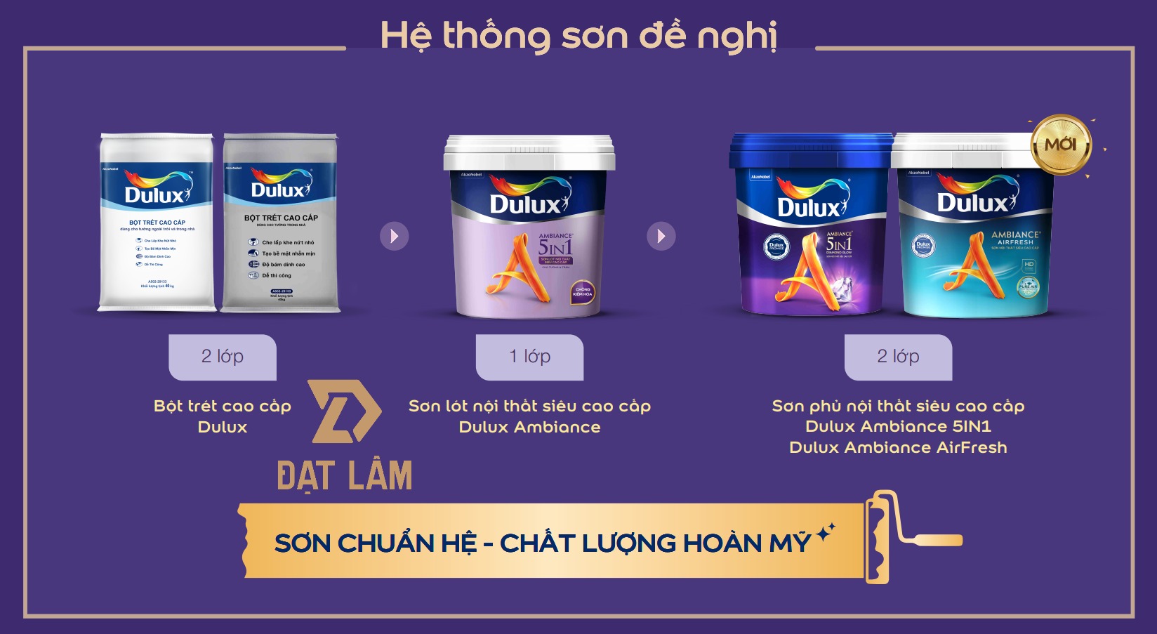 HỆ THỐNG SƠN DULUX AMBIANCE AIRFRESH NỘI THẤT ĐỀ NGHỊ