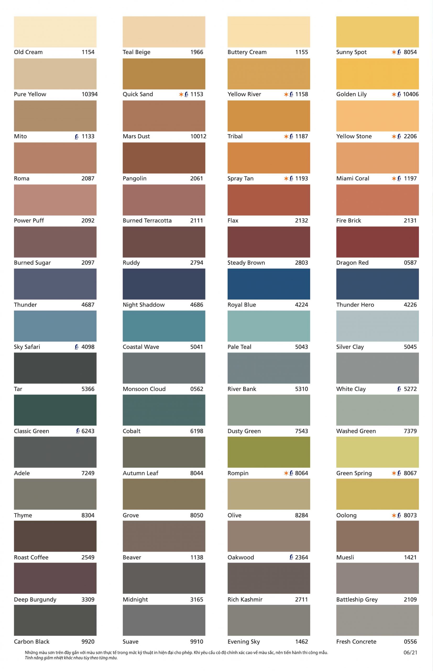 Bảng màu sơn Jotun: Bảng màu sơn Jotun rực rỡ sẽ là sự lựa chọn tuyệt vời để bạn tô điểm ngôi nhà của mình. Với đa dạng màu sắc và chất lượng vượt trội, Jotun chắc chắn sẽ mang tới một không gian sống đầy màu sắc và tràn đầy sự mới mẻ.